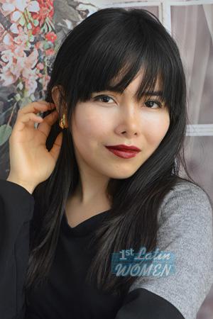 226690 - Sandra Age: 31 - Peru