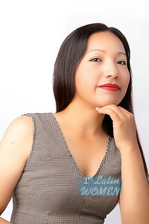 Ladies of Latin-America