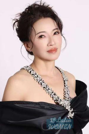 226892 - Jun Age: 62 - China