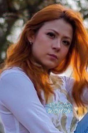 Ladies of Latin-America