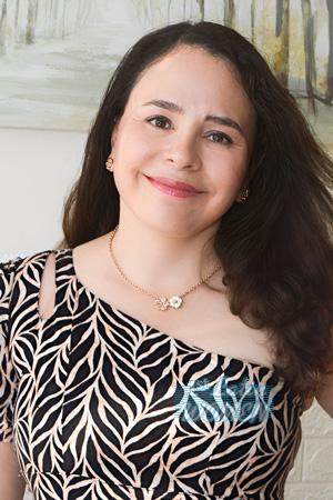 Mexico Women