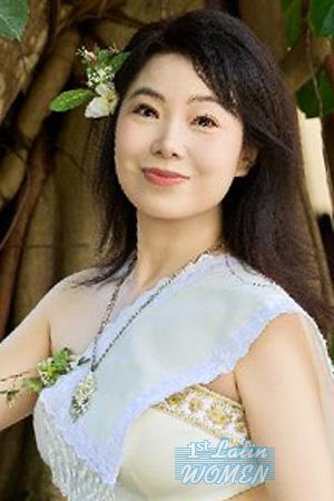 227219 - Summer Age: 50 - China