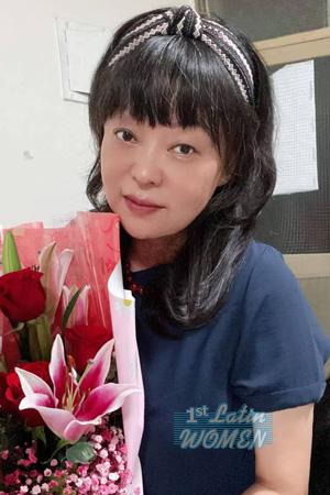 227338 - Fen Age: 55 - China