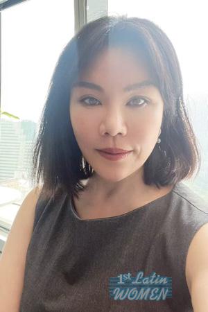 Ladies of Shenzhen