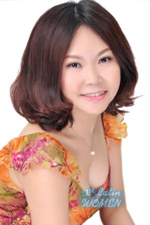 Ladies of Chongqing