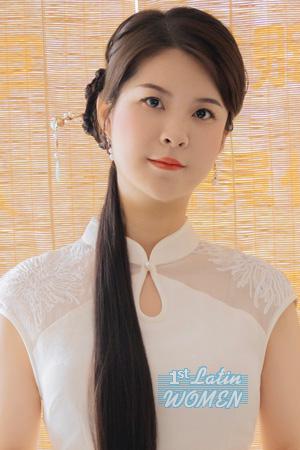 Ladies of Chongqing