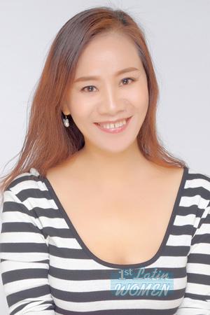 227826 - Wenli Age: 57 - China