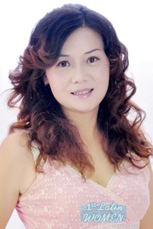 227835 - Mei Age: 54 - China