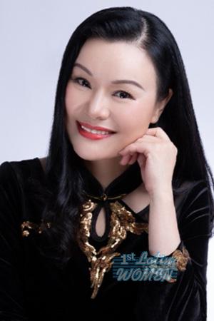 227846 - shaochen Age: 54 - China