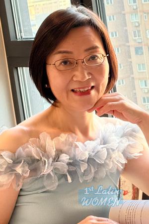 227848 - Yuping Age: 61 - China
