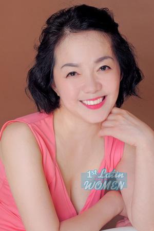 227912 - Zheng Age: 57 - China