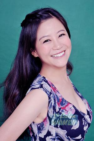 227915 - Xia Age: 57 - China