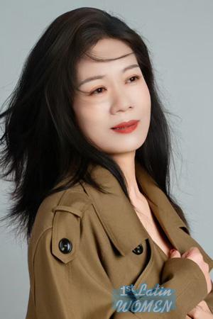 227919 - Wenshui Age: 50 - China