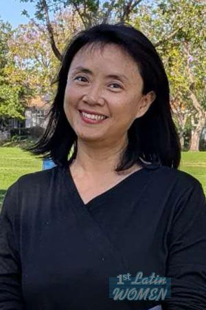 228025 - Yuxuan Age: 49 - China