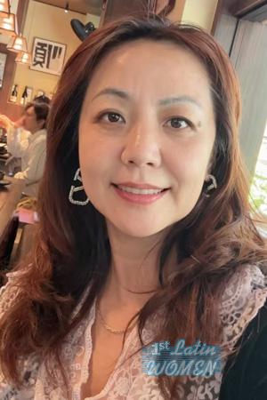 228419 - Linling Age: 54 - China