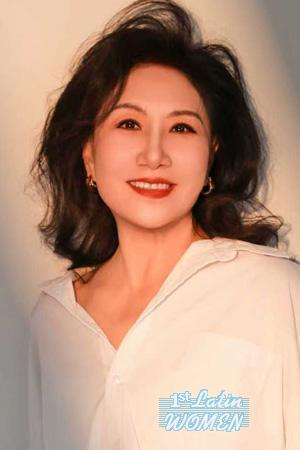 228511 - Tao Age: 62 - China