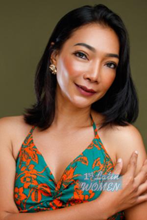 Ladies of Thailand