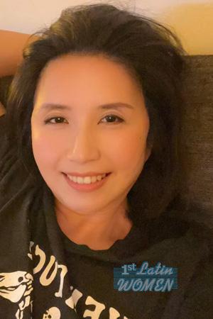 228912 - Min Age: 53 - China