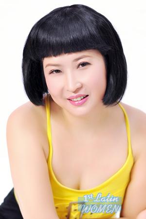 Ladies of Chongqing