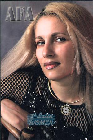 51905 - Anna Age: 35 - Russia