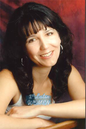 54243 - Natalia Age: 40 - Russia