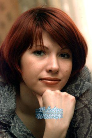 71723 - Julia Age: 34 - Russia