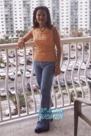 76057 - Marisol Age: 32 - Costa Rica