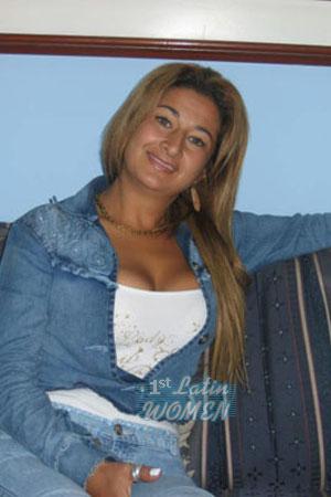 77158 - Luz Adriana Age: 30 - Colombia