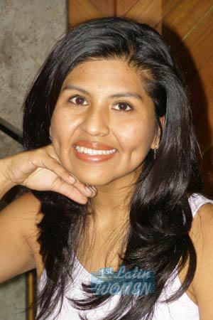79442 - Yaneth Age: 30 - Peru