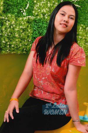 Thailand women