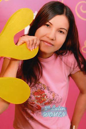 Thailand women