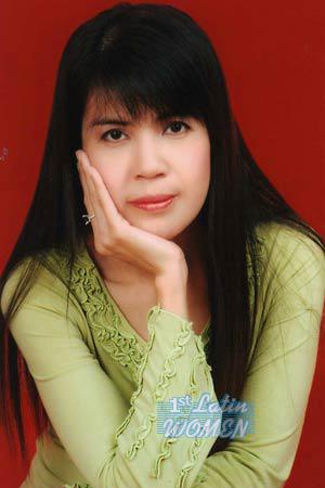 Thailand women