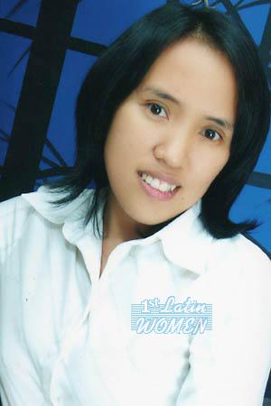 Thailand women