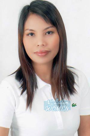 Thailand women