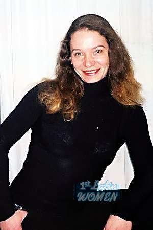 Belarus women