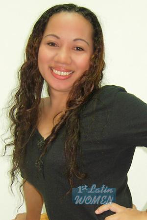 Philippines women