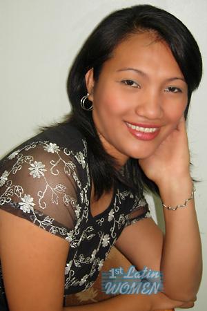 Philippines women