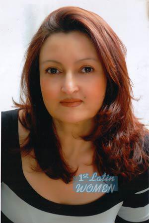 Colombia women