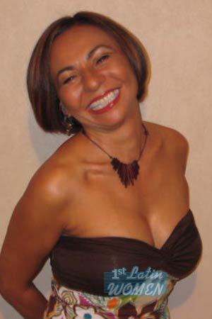 Costa Rica women
