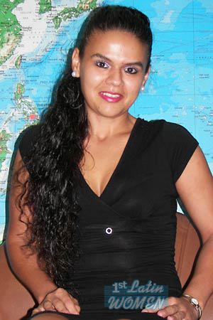 Costa Rica women