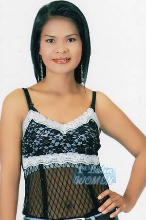 Thailand women
