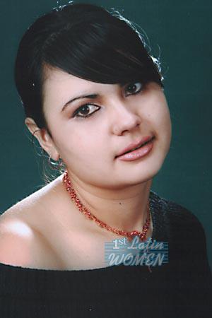93054 - Valentina Age: 23 - Ukraine