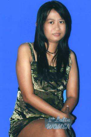 Thailand women