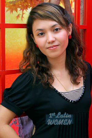 Thailand women