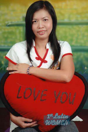 Thailand women