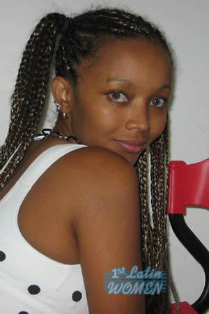 Costa Rica women