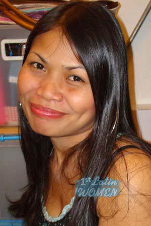 Thailand women