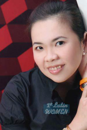 Thailand women