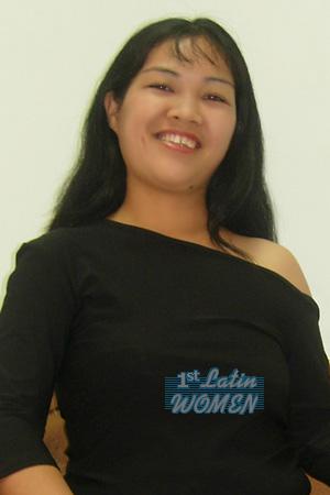 Philippines women