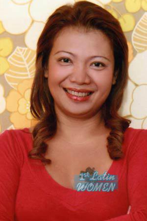 Thailand women